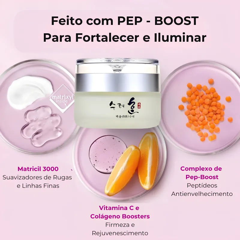 Creme e Sérum Facial Coreano Antienvelhecimento