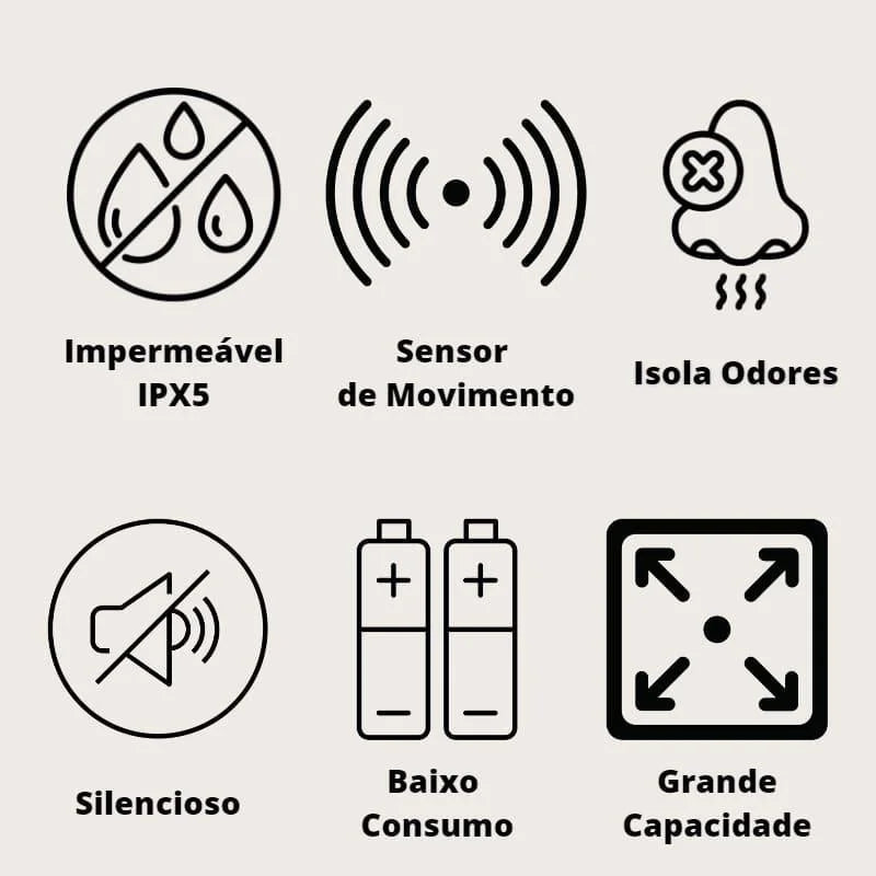 Lixeira para Banheiro e Cozinha Automática com Sensor Inteligente Lenogue